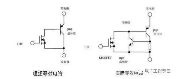 IGBT的理想等效電路及實際等效電路 IGBT的理想等效電路及實際等效電路